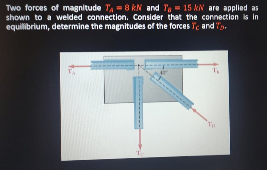 Two forces of magnitude TA = 8 kN and Tg = 15 kN are applied as
shown to a welded connection. Consider that the connection is in
equilibrium, determine the magnitudes of the forces Tc and Tp.
TB
40
TA
Tc
