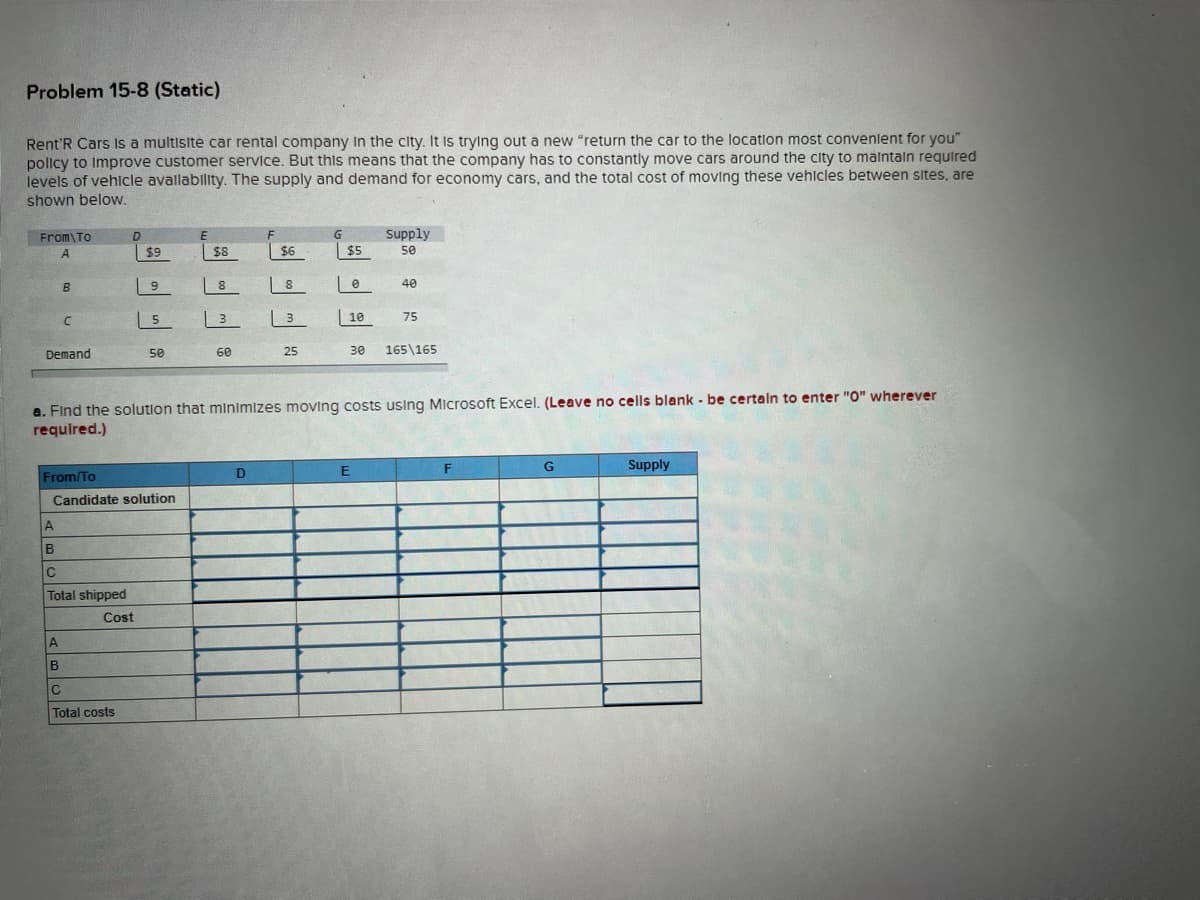 Problem 15-8 (Static)
Rent'R Cars is a multisite car rental company in the city. It is trying out a new "return the car to the location most convenient for you"
policy to Improve customer service. But this means that the company has to constantly move cars around the city to maintain required
levels of vehicle availability. The supply and demand for economy cars, and the total cost of moving these vehicles between sites, are
shown below.
From To
A
B
C
Demand
D
A
B
C
Total shipped
$9
L9
A
B
C
Total costs
Cost
5
From/To
Candidate solution
50
E
$8
8
3
60
F
D
$6
8
3
25
G
$5
Le
10
a. Find the solution that minimizes moving costs using Microsoft Excel. (Leave no cells blank - be certain to enter "0" wherever
required.)
Supply
50
40
E
75
30 165 165
G
Supply