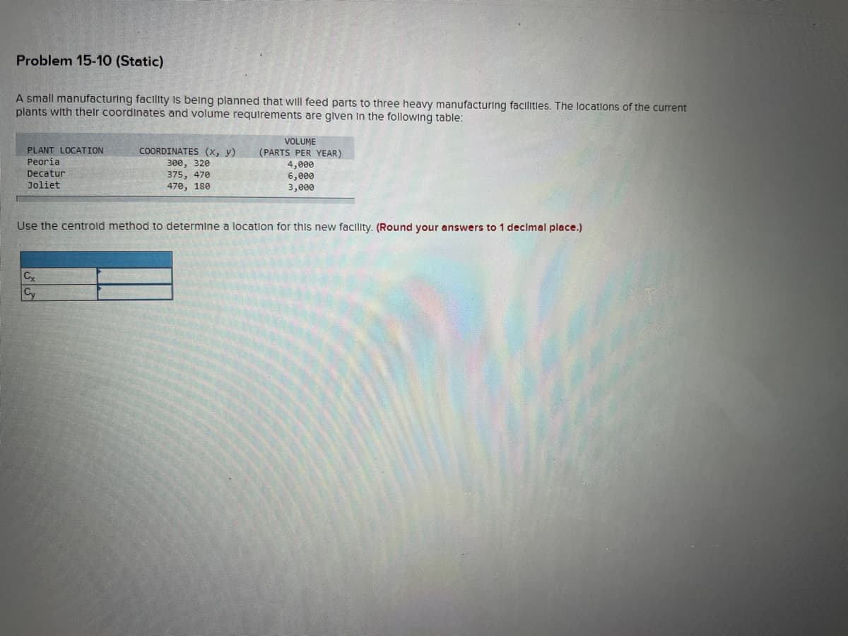 Problem 15-10 (Static)
A small manufacturing facility is being planned that will feed parts to three heavy manufacturing facilities. The locations of the current
plants with their coordinates and volume requirements are given in the following table:
PLANT LOCATION
Peoria
Decatur
Joliet
COORDINATES (x, y)
300, 320
375, 470
470, 180
VOLUME
(PARTS PER YEAR)
4,000
6,000
3,000
Use the centrold method to determine a location for this new facility. (Round your answers to 1 decimal place.)