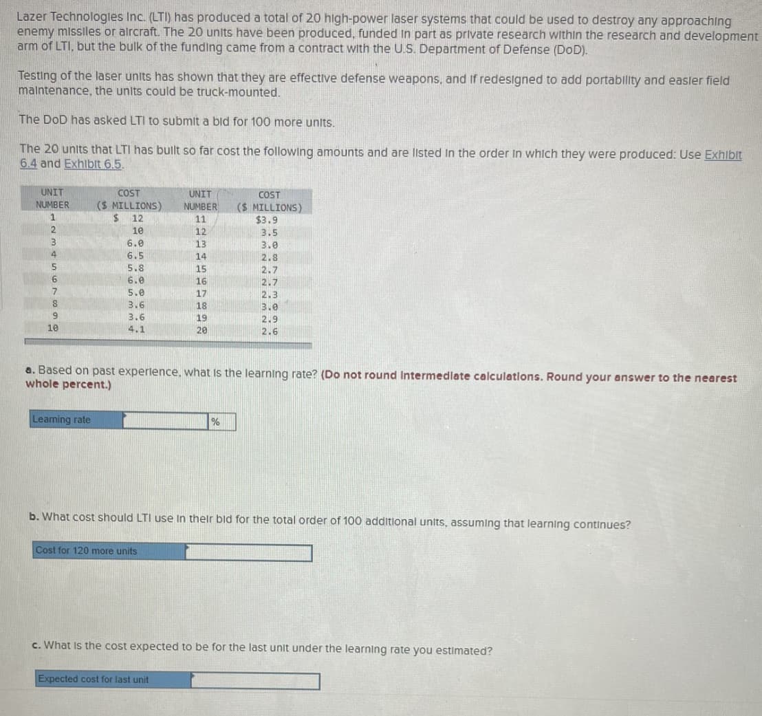 Lazer Technologies Inc. (LTI) has produced a total of 20 high-power laser systems that could be used to destroy any approaching
enemy missiles or aircraft. The 20 units have been produced, funded in part as private research within the research and development
arm of LTI, but the bulk of the funding came from a contract with the U.S. Department of Defense (DoD).
Testing of the laser units has shown that they are effective defense weapons, and if redesigned to add portability and easler field
maintenance, the units could be truck-mounted.
The DoD has asked LTI to submit a bid for 100 more units.
The 20 units that LTI has built so far cost the following amounts and are listed in the order in which they were produced: Use Exhibit
6.4 and Exhibit 6.5.
UNIT
NUMBER
1
2
3
4
5
6
7
8
9
10
COST
($ MILLIONS)
$12
Learning rate
10
6.0
6.5
5.8
6.0
5.0
3.6
3.6
4.1
a. Based on past experience, what is the learning rate? (Do not round Intermediate calculations. Round your answer to the nearest
whole percent.)
UNIT
COST
NUMBER ($ MILLIONS)
11
12
13
14
15
16
17
18
19
20
Cost for 120 more units
$3.9
3.5
3.0
2.8
2.7
2.7
2.3
3.0
2.9
2.6
%
b. What cost should LTI use in their bid for the total order of 100 additional units, assuming that learning continues?
Expected cost for last unit
c. What is the cost expected to be for the last unit under the learning rate you estimated?