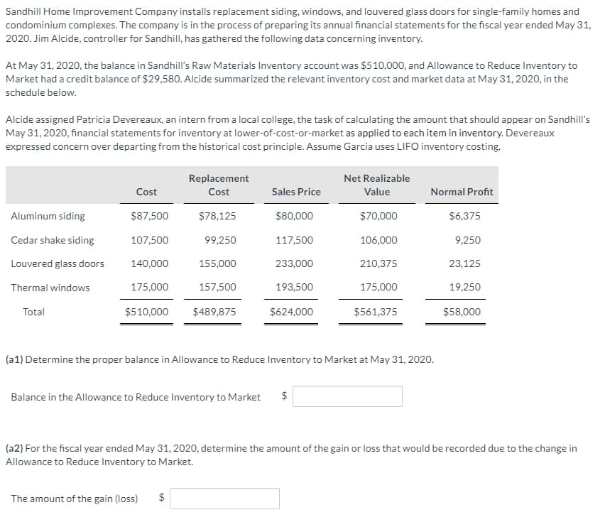 Sandhill Home Improvement Company installs replacement siding, windows, and louvered glass doors for single-family homes and
condominium complexes. The company is in the process of preparing its annual financial statements for the fiscal year ended May 31,
2020. Jim Alcide, controller for Sandhill, has gathered the following data concerning inventory.
At May 31, 2020, the balance in Sandhill's Raw Materials Inventory account was $510,000, and Allowance to Reduce Inventory to
Market had a credit balance of $29,580. Alcide summarized the relevant inventory cost and market data at May 31, 2020, in the
schedule below.
Alcide assigned Patricia Devereaux, an intern from a local college, the task of calculating the amount that should appear on Sandhill's
May 31, 2020, financial statements for inventory at lower-of-cost-or-market as applied to each item in inventory. Devereaux
expressed concern over departing from the historical cost principle. Assume Garcia uses LIFO inventory costing.
Replacement
Net Realizable
Cost
Cost
Sales Price
Value
Normal Profit
Aluminum siding
$87,500
$78,125
$80,000
$70,000
$6,375
Cedar shake siding
107,500
99,250
117,500
106,000
9,250
Louvered glass doors
140,000
155,000
233,000
210,375
23,125
Thermal windows
175,000
157,500
193,500
175,000
19,250
Total
$510,000
$489,875
$624,000
$561,375
$58,000
(a1) Determine the proper balance in Allowance to Reduce Inventory to Market at May 31, 2020.
Balance in the Allowance to Reduce Inventory to Market
$
(a2) For the fiscal year ended May 31, 2020, determine the amount of the gain or loss that would be recorded due to the change in
Allowance to Reduce Inventory to Market.
The amount of the gain (loss)
$
