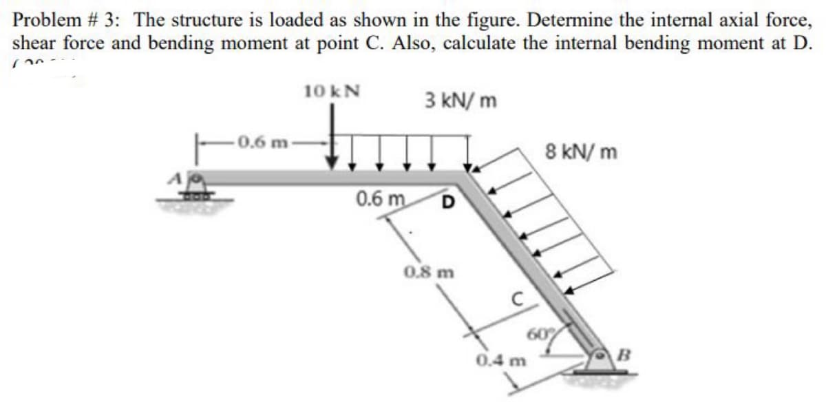 Problem # 3: The structure is loaded as shown in the figure. Determine the internal axial force,
shear force and bending moment at point C. Also, calculate the internal bending moment at D.
10 kN
3 kN/ m
-0.6 m-
8 kN/ m
0.6 m
0.8 m
60%
0.4 m
