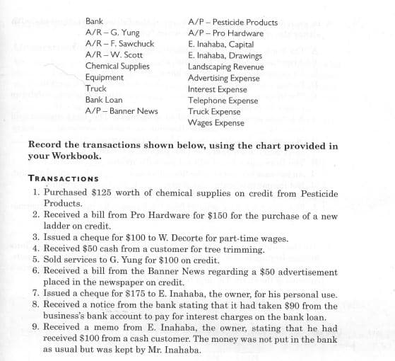 Bank
A/P- Pesticide Products
A/R-G. Yung
A/P- Pro Hardware
A/R-F. Sawchuck
E. Inahaba, Capital
E. Inahaba, Drawings
Landscaping Revenue
Advertising Expense
Interest Expense
Telephone Expense
Truck Expense
A/R - W. Scott
Chemical Supplies
Equipment
Truck
Bank Loan
A/P- Banner News
Wages Expense
Record the transactions shown below, using the chart provided in
your Workbook.
TRANSACTIONS
1. Purchased $125 worth of chemical supplies on credit from Pesticide
Products.
2. Received a bill from Pro Hardware for $150 for the purchase of a new
ladder on credit.
3. Issued a cheque for $100 to W. Decorte for part-time wages.
4. Received $50 cash from a customer for tree trimming.
5. Sold services to G. Yung for $100 on credit.
6. Received a bill from the Banner News regarding a $50 advertisement
placed in the newspaper on credit.
7. Issued a cheque for $175 to E. Inahaba, the owner, for his personal use.
8. Received a notice from the bank stating that it had taken $90 from the
business's bank account to pay for interest charges on the bank loan.
9. Received a memo from E. Inahaba, the owner, stating that he had
received $100 from a cash customer. The money was not put in the bank
as usual but was kept by Mr. Inahaba.
