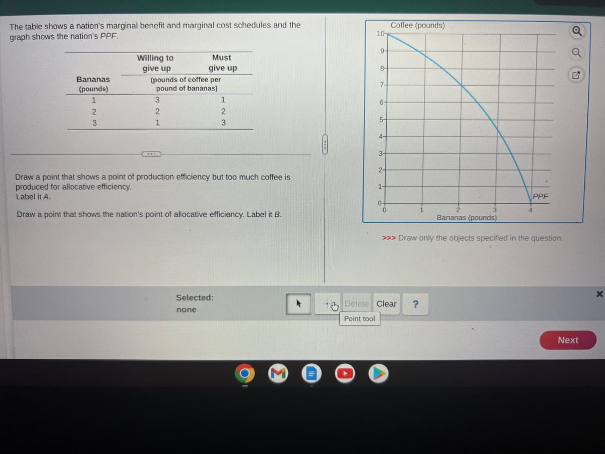 The table shows a nation's marginal benefit and marginal cost schedules and the
graph shows the nation's PPF.
Bananas
(pounds)
1
2
3
Willing to
give up
Must
give up
(pounds of coffee per
pound of bananas)
3
2
1
Draw a point that shows a point of production efficiency but too much coffee is
produced for allocative efficiency.
Label it A.
1
2
3
Draw a point that shows the nation's point of allocative efficiency. Label it B.
Selected:
none
▸
C
10
9-
8-
7-
6-
5-
4-
3-
2-
1-
0-
Coffee (pounds)
Delete Clear
Point tool
Bananas
?
(pounds)
>>> Draw only the objects specified in the question.
PPF
Next
X