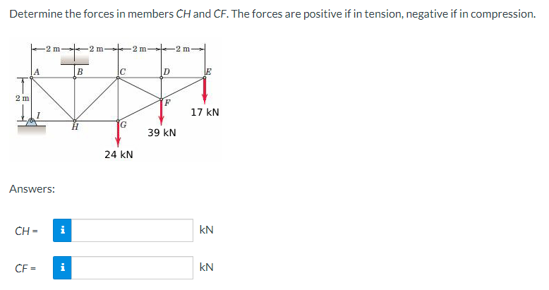 Determine the forces in members CH and CF. The forces are positive if in tension, negative if in compression.
2 m
A
Answers:
CH=
-2 m
CF =
i
i
B
2 m
C
G
24 KN
2 m
D
39 KN
17 KN
kN
KN