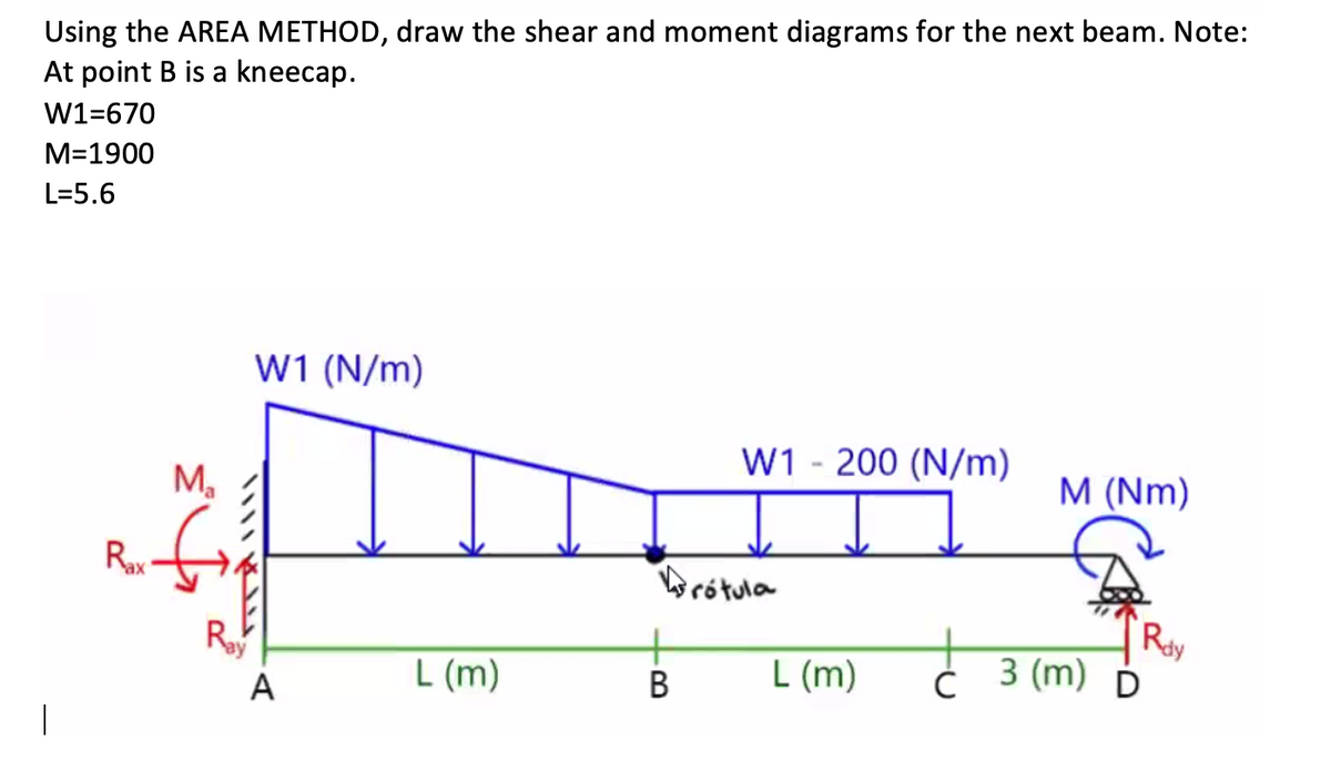 Using the AREA METHOD, draw the shear and moment diagrams for the next beam. Note:
At point B is a kneecap.
W1=670
M=1900
L=5.6
W1 (N/m)
W1 - 200 (N/m)
M (Nm)
M,
Rax
Wrótula
Rdy
3 (m) D
Ry
L (m)
L (m)
В
A
