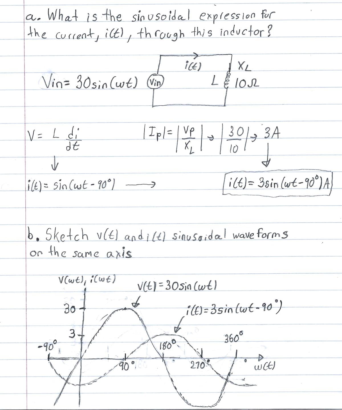 a. What is the sinusoidal expression for
the current, i(t), through this inductor?
Vin= 30sin (wt) Vin
V = L di
dt
↓
i(t) = sin (wt - 90°1
i(t)
XL
L
102
Vp
| Ipl = |ve| 30 | 3A
XL
Y
10
7
↓
i(t) = 3 sin (wt-90°) A
b. Sketch v(t) and i(t) sinusoidal wave forms
on the same axis
V(wt), i(wt)
v(t) = 30 sin (wt)
30
3+
-90°
1800
i(t) = 35 in (wt-90
360°
90°180
2703
w(t)