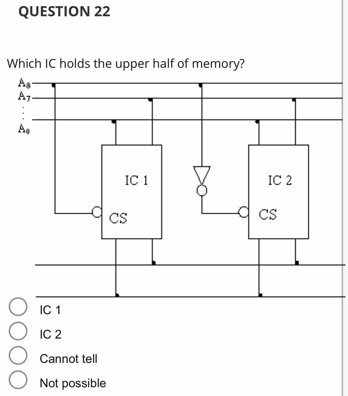 QUESTION 22
Which IC holds the upper half of memory?
As-
A7-
Ao
IC 1
IC 2
CS
CS
IC 1
IC 2
Cannot tell
Not possible
