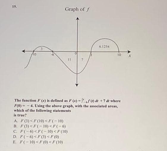 15.
10
Graph of f
6.125
A. F(3)<F (10)<F (-10)
B. F (3)<F(-10)<F(-6)
C. F(-6)<F(-10)<F (10)
D. F(-6) F (3) <F (0)
E. F(-10)<F (0) <F (10)
10
The function F(x) is defined as F(x)=f(1) dr +7 dr where
F(0)-4. Using the above graph, with the associated areas,
which of the following statements
is true?
X