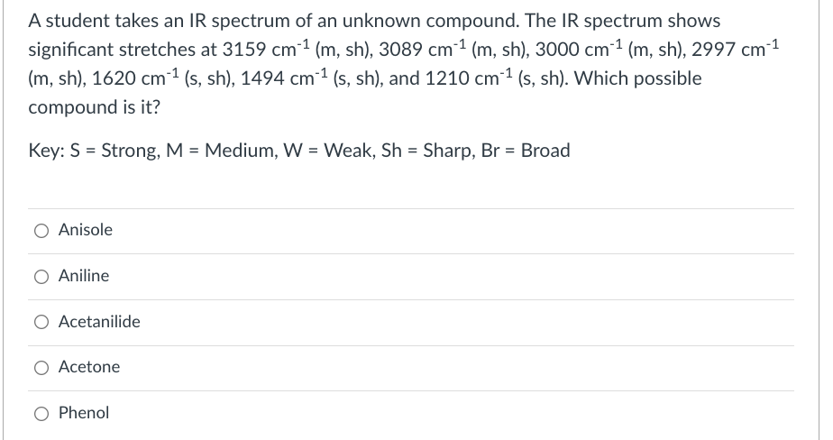 A student takes an IR spectrum of an unknown compound. The IR spectrum shows
significant stretches at 3159 cm³¹ (m, sh), 3089 cm ¹ (m, sh), 3000 cm ¹ (m, sh), 2997 cm-¹
(m, sh), 1620 cm-¹ (s, sh), 1494 cm-¹ (s, sh), and 1210 cm-¹ (s, sh). Which possible
compound is it?
Key: S = Strong, M = Medium, W = Weak, Sh = Sharp, Br = Broad
Anisole
Aniline
O Acetanilide
O Acetone
O Phenol