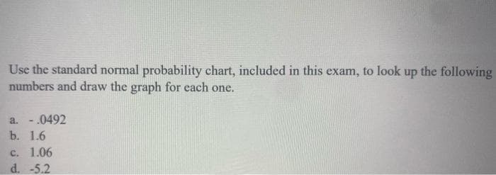 Use the standard normal probability chart, included in this exam, to look up the following
numbers and draw the graph for each one.
a. - .0492
b. 1.6
c. 1.06
d. -5.2
