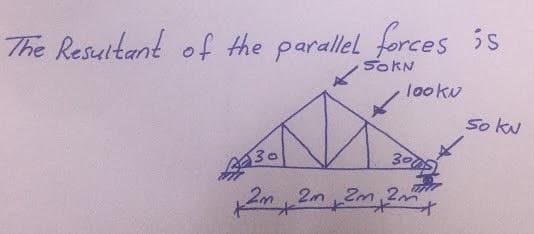 The Resultant of the parallel forces is
SOKN
looku
So ku
300
2m 2
