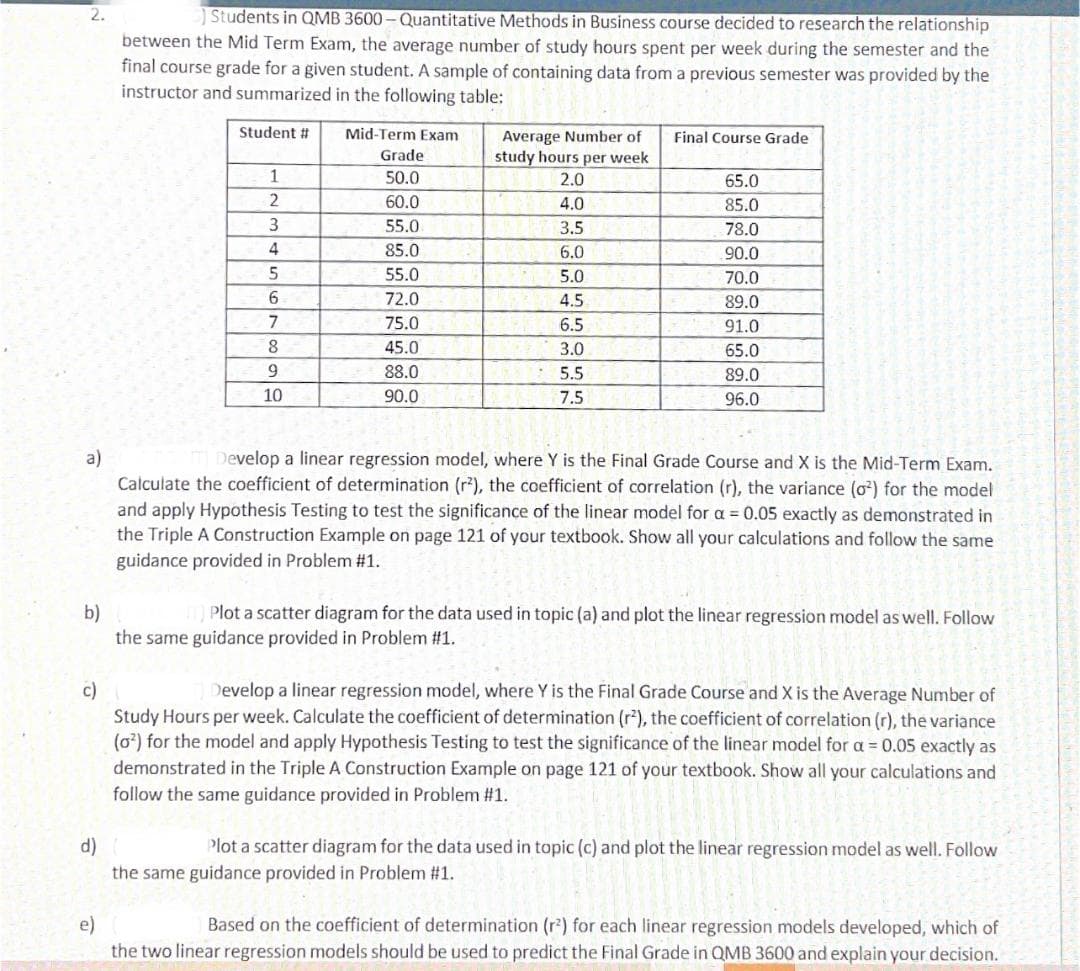 2.
) Students in QMB 3600-Quantitative Methods in Business course decided to research the relationship
between the Mid Term Exam, the average number of study hours spent per week during the semester and the
final course grade for a given student. A sample of containing data from a previous semester was provided by the
instructor and summarized in the following table:
Student #
Mid-Term Exam
Average Number of
Final Course Grade
Grade
study hours per week
50.0
2.0
65.0
2
60.0
4.0
85.0
55.0
3.5
78.0
4
85.0
6.0
90.0
55.0
5.0
70.0
72.0
4.5
89.0
7
75.0
6.5
91.0
8.
45.0
3.0
65.0
9.
88.0
5.5
89.0
10
90.0
7.5
96.0
T Develop a linear regression model, where Y is the Final Grade Course and X is the Mid-Term Exam.
a)
Calculate the coefficient of determination (r²), the coefficient of correlation (r), the variance (o) for the model
and apply Hypothesis Testing to test the significance of the linear model for a 0.05 exactly as demonstrated in
the Triple A Construction Example on page 121 of your textbook. Show all your calculations and follow the same
guidance provided in Problem #1.
Plot a scatter diagram for the data used in topic (a) and plot the linear regression model as well. Follow
b)
the same guidance provided in Problem #1.
Develop a linear regression model, where Y is the Final Grade Course and X is the Average Number of
c)
Study Hours per week. Calculate the coefficient of determination (r), the coefficient of correlation (r), the variance
(o*) for the model and apply Hypothesis Testing to test the significance of the linear model for a = 0.05 exactly as
demonstrated in the Triple A Construction Example on page 121 of your textbook. Show all your calculations and
follow the same guidance provided in Problem #1.
d)
Plot a scatter diagram for the data used in topic (c) and plot the linear regression model as well. Follow
the same guidance provided in Problem #1.
e)
Based on the coefficient of determination (r') for each linear regression models developed, which of
the two linear regression models should be used to predict the Final Grade in QMB 3600 and explain your decision.
