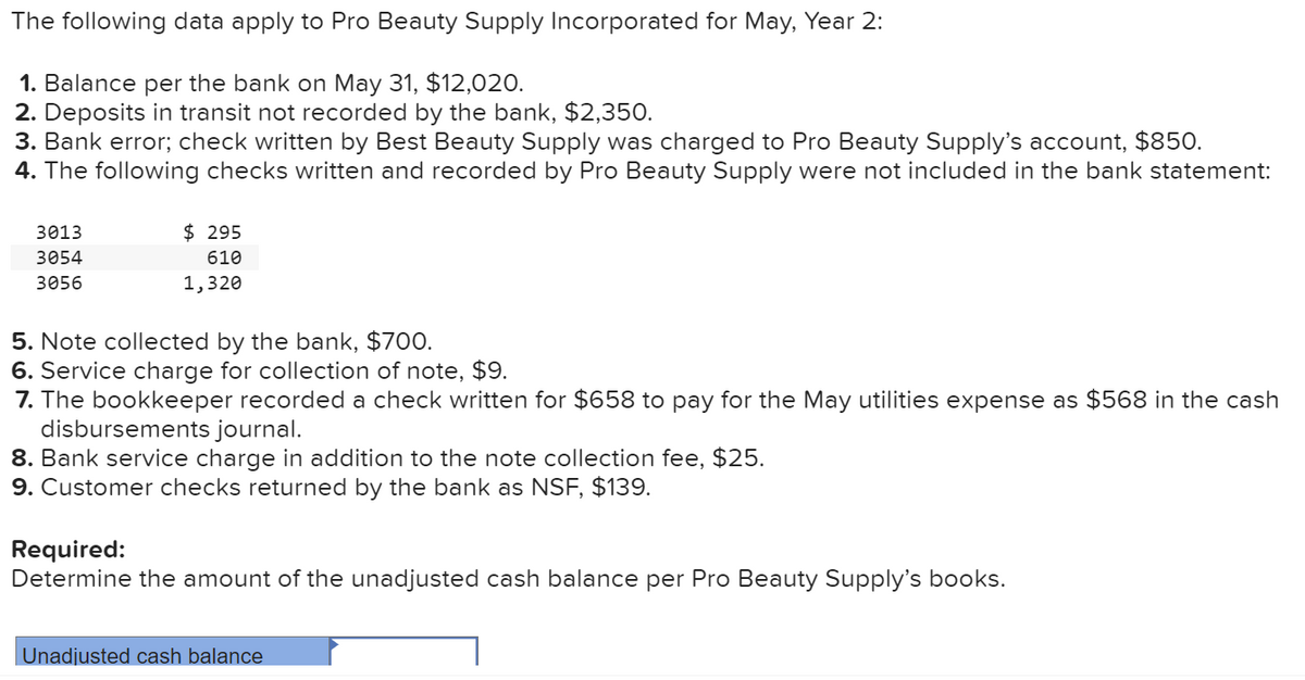 The following data apply to Pro Beauty Supply Incorporated for May, Year 2:
1. Balance per the bank on May 31, $12,020.
2. Deposits in transit not recorded by the bank, $2,350.
3. Bank error; check written by Best Beauty Supply was charged to Pro Beauty Supply's account, $850.
4. The following checks written and recorded by Pro Beauty Supply were not included in the bank statement:
3013
3054
3056
$ 295
610
1,320
5. Note collected by the bank, $700.
6. Service charge for collection of note, $9.
7. The bookkeeper recorded a check written for $658 to pay for the May utilities expense as $568 in the cash
disbursements journal.
8. Bank service charge in addition to the note collection fee, $25.
9. Customer checks returned by the bank as NSF, $139.
Required:
Determine the amount of the unadjusted cash balance per Pro Beauty Supply's books.
Unadjusted cash balance