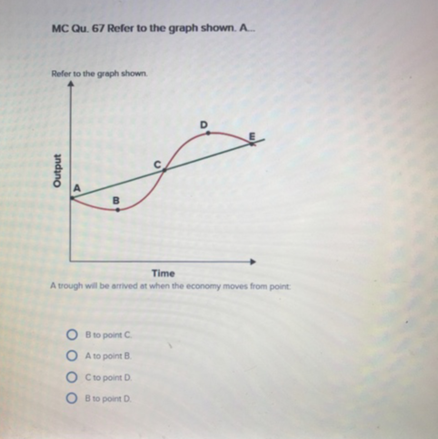 MC Qu. 67 Refer to the graph shown. A....
Refer to the graph shown.
Output
Time
A trough will be arrived at when the economy moves from point
OB to point C
A to point B
C to point D
OB to point D