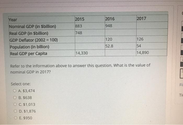 Year
Nominal GDP (in $billion)
Real GDP (in $billion)
GDP Deflator (2002 = 100)
Population (in billion)
Real GDP per Capita
2015
883
748
Select one:
OA. $3,474
OB. $638
O C. $1,013
O. D. $1,876
E. $950
14,330
2016
948
120
52.8
2017
126
54
14,890
Refer to the information above to answer this question. What is the value of
nominal GDP in 2017?
Fil
Tim