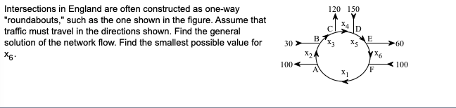 120 150
Intersections in England are often constructed as one-way
"roundabouts," such as the one shown in the figure. Assume that
traffic must travel in the directions shown. Find the general
solution of the network flow. Find the smallest possible value for
X4
D
B.
30 >
E
X5
X3
60
X6
100
100
'F
A'
X1
