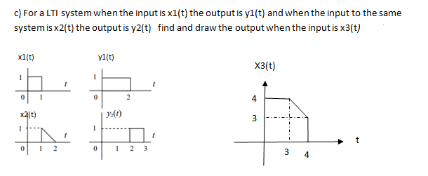 c) For a LTI system when the input is x1(t) the output is y1(t) and when the input to the same
systemis x2(t) the output is y2(t) find and draw the output when the input is x3(t)
x1(t)
y1(t)
X3(t)
4
x2(t)
1 2
2 3
4
