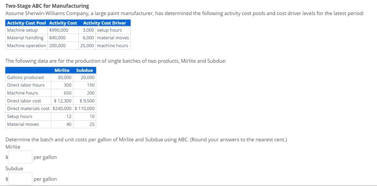 Two-Stage ABC for Manufacturing
Assume Sherwin-Williams Company, a large paint manufacturer, has determined the following activity cost pools and cost driver levels for the latest period:
Activity Cost Pool Activity Cost
Machine setup
$990,000
Material handling 840,000
Machine operation 200,000
The following data are for the production of single batches of two products, Mirlite and Subdue:
Subdue
Mirlite
30,000 20,000
300
650
Gallons produced
Direct labor hours
Machine hours
Direct labor cost
$ 12,300
$9,500
Direct materials cost $240,000 $ 110,000
Setup hours
Material moves
$
Subdue
$
Activity Cost Driver
3,000 setup hours
6,000 material moves
25,000 machine hours
Determine the batch and unit costs per gallon of Mirlite and Subdue using ABC. (Round your answers to the nearest cent.)
Mirlite
per gallon
12
40
per gallon
150
200
10
25