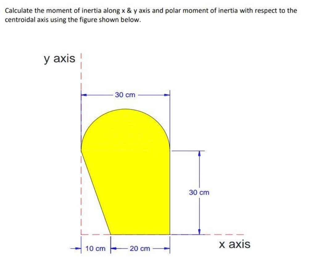 Calculate the moment of inertia along x & y axis and polar moment of inertia with respect to the
centroidal axis using the figure shown below.
у axis
30 сm
30 cm
х ахis
10 cm
20 cm
