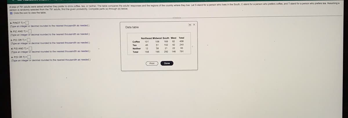 A total of 791 adults were asked whether they prefer to drink cofee, tea, or neither. The table oompares the adults' responses and the regions of the country where they live. Let S stand for a person who lives in the South, C stand for a person who prefers coffee, and T stand for a person who prefers tea. Assuming a
person is randomly selected from the 791 adults, find the given probability. Complete parts (a) through (e) below.
m Click the icon to view the table.
a. P(NOT T)=
(Type an intnger or decimal rounded to the nearest thousandth as needed.)
Data table
b. P(C AND T)=N
(Type an integer or decimal rounded to the nearest thousandth as needed.)
c. P(C OR T)=O
(Type an integer or decimal rounded to the nearest thousandth as needed.)
Northeast Midwest South West Total
458
Coffee
101
106
169
82
Tea
45
51
102
42
240
d. P(S AND T)O
(Type an integer or decimal rounded to the nearest thousandth as needed.)
Neither
12
38
21
22
93
Total
158
195
292 146
791
e. P(S OR T)=
(Type an integer or decimal rounded to the nearest thousandth as needed.)
Print
Done
