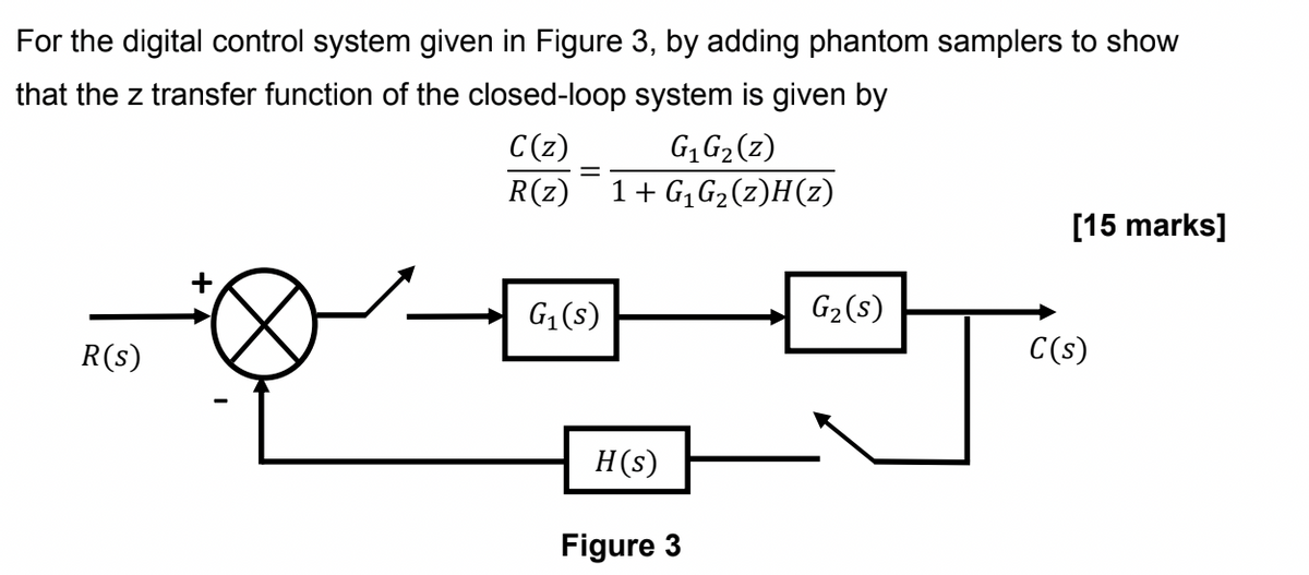 For the digital control system given in Figure 3, by adding phantom samplers to show
that the z transfer function of the closed-loop system is given by
C(z)
R(z)
=
G1 G2(z)
1 + G₁G₂(z)H(z)
G₁(s)
R(s)
H(s)
Figure 3
[15 marks]
G₂(S)
C(s)