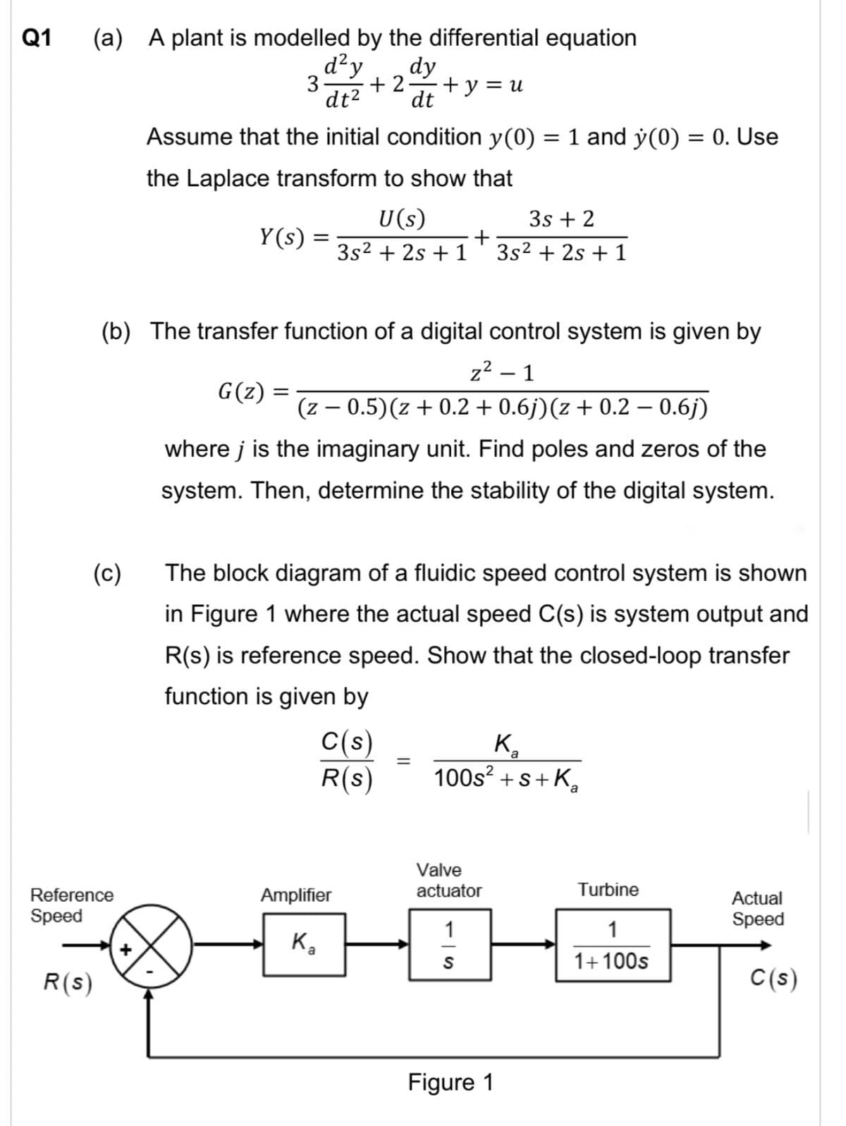 Q1
(a) A plant is modelled by the differential equation
d²y
3.
+2 + y = u
dt²
dy
dt
Assume that the initial condition y(0) = 1 and y(0) = 0. Use
the Laplace transform to show that
Y(s):
=
U(s)
3s² + 2s +1
3s +2
+
3s² + 2s +1
(b) The transfer function of a digital control system is given by
(၁)
G(z)
=
(z
z² - 1
0.5)(z+0.2 + 0.6j) (z + 0.2 - 0.6j)
where j is the imaginary unit. Find poles and zeros of the
system. Then, determine the stability of the digital system.
The block diagram of a fluidic speed control system is shown
in Figure 1 where the actual speed C(s) is system output and
R(s) is reference speed. Show that the closed-loop transfer
function is given by
Reference
Speed
R(s)
Ka
C(s)
100s²+s+K₂
R(s)
Valve
Amplifier
actuator
Turbine
Actual
Speed
1
1
Ка
S
1+100s
C(s)
Figure 1