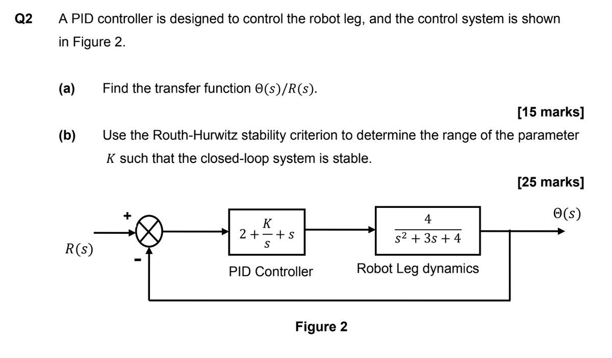 22
Q2
A PID controller is designed to control the robot leg, and the control system is shown
in Figure 2.
(a)
Find the transfer function (s)/R(s).
(b)
R(s)
[15 marks]
Use the Routh-Hurwitz stability criterion to determine the range of the parameter
K such that the closed-loop system is stable.
+
K
2+-+s
S
PID Controller
Figure 2
4
s² + 3s + 4
Robot Leg dynamics
[25 marks]
℗(s)