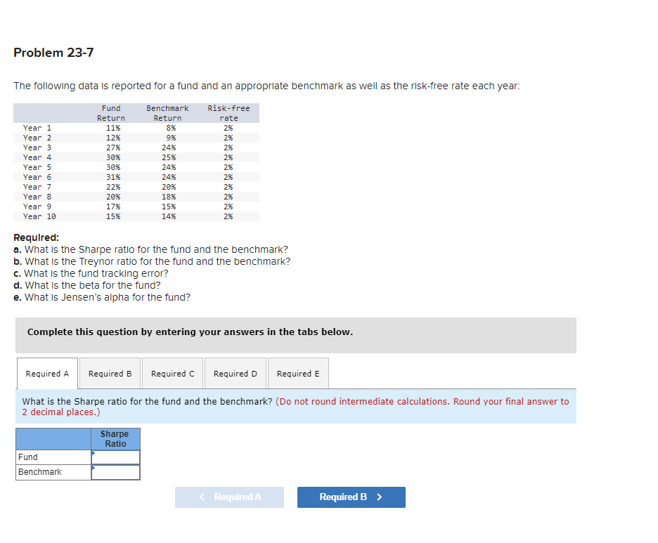 Problem 23-7
The following data is reported for a fund and an appropriate benchmark as well as the risk-free rate each year:
Risk-free
Benchmark
Return
rate
2%
Year 1
Year 2
Year 3
Year 4
Year 5
Year 6
Year 7
Year 8
Year 9
Year 10
Fund
Return
11%
Required A
12%
27%
30%
30%
31%
22%
20%
17%
15%
Fund
Benchmark
8%
9%
Required B
24%
25%
24%
24%
20%
18%
15%
14%
Sharpe
Ratio
2%
*********
Required C
2%
2%
2%
2%
Required:
a. What is the Sharpe ratio for the fund and the benchmark?
b. What is the Treynor ratio for the fund and the benchmark?
c. What is the fund tracking error?
d. What is the beta for the fund?
e. What is Jensen's alpha for the fund?
2%
Complete this question by entering your answers in the tabs below.
2%
2%
2%
What is the Sharpe ratio for the fund and the benchmark? (Do not round intermediate calculations. Round your final answer to
2 decimal places.)
Required D Required E
< Required A
Required B >