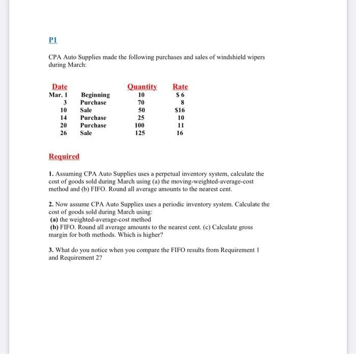P1
CPA Auto Supplies made the following purchases and sales of windshield wipers
during March:
Date
Mar. 1
3
10
14
20
26
Beginning
Purchase
Sale
Purchase
Purchase
Sale
Quantity
10
70
50
25
100
125
Rate
$6
8
$16
10
11
16
Required
1. Assuming CPA Auto Supplies uses a perpetual inventory system, calculate the
cost of goods sold during March using (a) the moving-weighted-average-cost
method and (b) FIFO. Round all average amounts to the nearest cent.
2. Now assume CPA Auto Supplies uses a periodic inventory system. Calculate the
cost of goods sold during March using:
(a) the weighted-average-cost method
(b) FIFO. Round all average amounts to the nearest cent. (c) Calculate gross
margin for both methods. Which is higher?
3. What do you notice when you compare the FIFO results from Requirement 1
and Requirement 2?