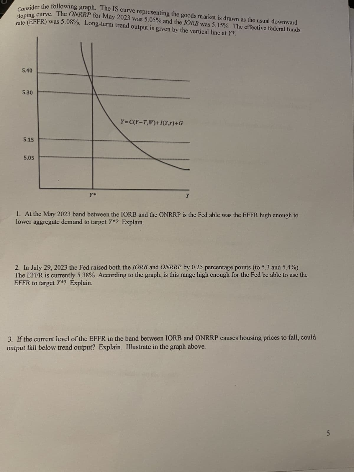 Consider the following graph. The IS curve representing the goods market is drawn as the usual downward
rate (EFFR) was 5.08%. Long-term trend output is given by the vertical line at Y*
sloping curve. The ONRRP for May 2023 was 5.05% and the IORB was 5.15%. The effective federal funds
5.40
5.30
5.15
5.05
Y*
Y=C(Y-T,W)+I(Y,r)+G
Y
1. At the May 2023 band between the IORB and the ONRRP is the Fed able was the EFFR high enough to
lower aggregate demand to target Y*? Explain.
2. In July 29, 2023 the Fed raised both the IORB and ONRRP by 0.25 percentage points (to 5.3 and 5.4%).
The EFFR is currently 5.38%. According to the graph, is this range high enough for the Fed be able to use the
EFFR to target Y*? Explain.
3. If the current level of the EFFR in the band between IORB and ONRRP causes housing prices to fall, could
output fall below trend output? Explain. Illustrate in the graph above.
5