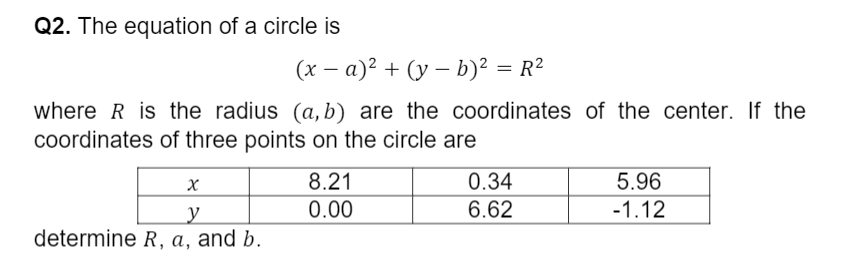 Q2. The equation of a circle is
(x – a)? + (y – b)? = R²
where R is the radius (a, b) are the coordinates of the center. If the
coordinates of three points on the circle are
8.21
0.34
5.96
0.00
6.62
-1.12
y
determine R, a, and b.
