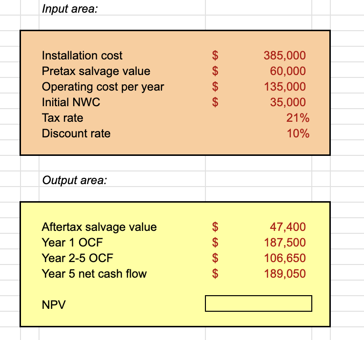 Input area:
Installation cost
Pretax salvage value
Operating cost per year
Initial NWC
Tax rate
Discount rate
Output area:
Aftertax salvage value
Year 1 OCF
Year 2-5 OCF
Year 5 net cash flow
NPV
EA SA SA GA
$
385,000
$
60,000
$
135,000
$
35,000
21%
10%
SA SA SA A
$
47,400
$
187,500
$
106,650
$
189,050