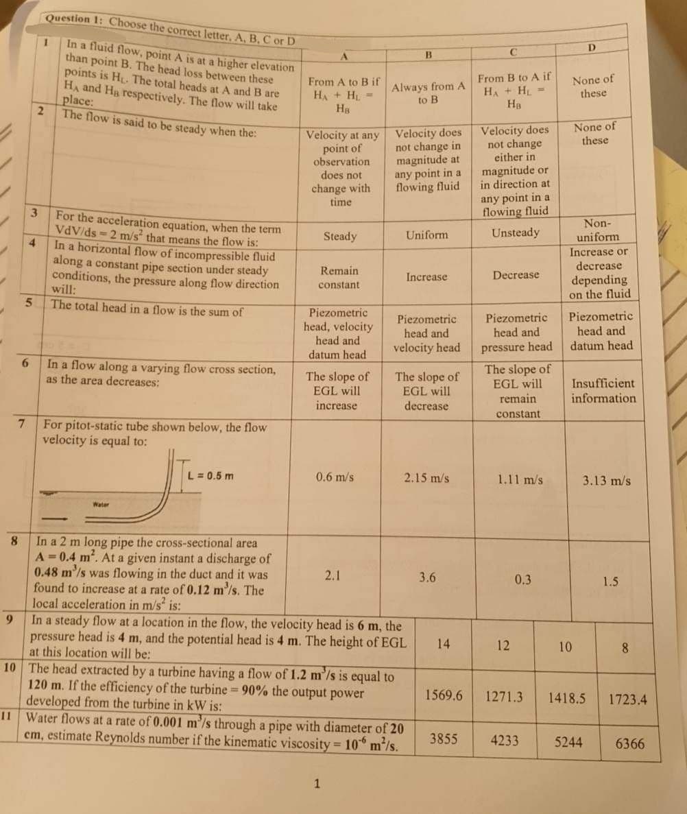 9
11
4
5
6
7
3
2
Question 1: Choose the correct letter, A, B, C or D
In a fluid flow, point A is at a higher elevation
than point B. The head loss between these
points is H. The total heads at A and B are
HA and Ha respectively. The flow will take
place:
The flow is said to be steady when the:
1
For the acceleration equation, when the term
VdV/ds=2 m/s² that means the flow is:
In a horizontal flow of incompressible fluid
along a constant pipe section under steady
conditions, the pressure along flow direction
will:
The total head in a flow is the sum of
In a flow along a varying flow cross section,
as the area decreases:
For pitot-static tube shown below, the flow
velocity is equal to:
Water
8
In a 2 m long pipe the cross-sectional area
A=0.4 m². At a given instant a discharge of
0.48 m/s was flowing in the duct and it was
found to increase at a rate of 0.12 m³/s. The
local acceleration in m/s² is:
L = 0.5 m
From A to B if
HA + H₂=
На
Velocity at any
point of
observation
does not
change with
time
Steady
Remain
constant
Piezometric
head, velocity
head and
datum head
The slope of
EGL will
increase
0.6 m/s
2.1
1
Always from A
to B
Velocity does
not change in
magnitude at
any point in a
flowing fluid
B
10 The head extracted by a turbine having a flow of 1.2 m/s is equal to
120 m. If the efficiency of the turbine = 90% the output power
developed from the turbine in kW is:
Uniform
Piezometric
head and
velocity head
Increase
The slope of
EGL will
decrease
In a steady flow at a location in the flow, the velocity head is 6 m, the
pressure head is 4 m, and the potential head is 4 m. The height of EGL
at this location will be:
Water flows at a rate of 0.001 m/s through a pipe with diameter of 20
cm, estimate Reynolds number if the kinematic viscosity = 106 m²/s.
2.15 m/s
3.6
14
1569.6
3855
C
From B to A if
HA+HL=
На
Velocity does
not change
either in
magnitude or
in direction at
any point in a
flowing fluid
Unsteady
Decrease
Piezometric
head and
pressure head
The slope of
EGL will
remain
constant
1.11 m/s
12
0.3
1271.3
4233
D
None of
these
None of
these
10
Non-
uniform
Increase or
decrease
depending
on the fluid
Piezometric
head and
datum head
Insufficient
information
3.13 m/s
5244
1.5
8
1418.5 1723.4
6366