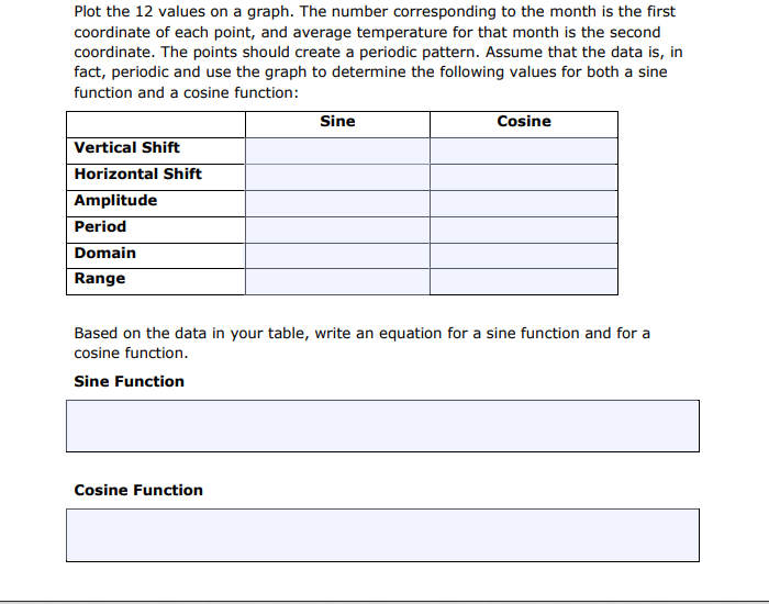 Plot the 12 values on a graph. The number corresponding to the month is the first
coordinate of each point, and average temperature for that month is the second
coordinate. The points should create a periodic pattern. Assume that the data is, in
fact, periodic and use the graph to determine the following values for both a sine
function and a cosine function:
Sine
Cosine
Vertical Shift
Horizontal Shift
Amplitude
Period
Domain
Range
Based on the data in your table, write an equation for a sine function and for a
cosine function.
Sine Function
Cosine Function
