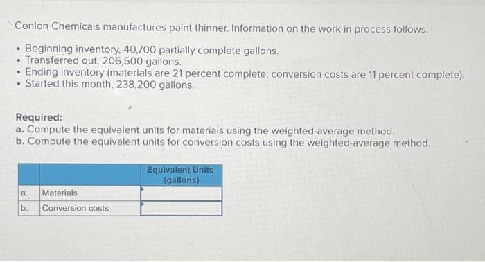 Conlon Chemicals manufactures paint thinner. Information on the work in process follows:
.
• Beginning inventory, 40,700 partially complete gallons.
.
• Transferred out, 206,500 gallons.
• Ending inventory (materials are 21 percent complete; conversion costs are 11 percent complete).
Started this month, 238,200 gallons.
Required:
a. Compute the equivalent units for materials using the weighted-average method.
b. Compute the equivalent units for conversion costs using the weighted-average method.
a.
Materials
b. Conversion costs
Equivalent Units
(gallons)