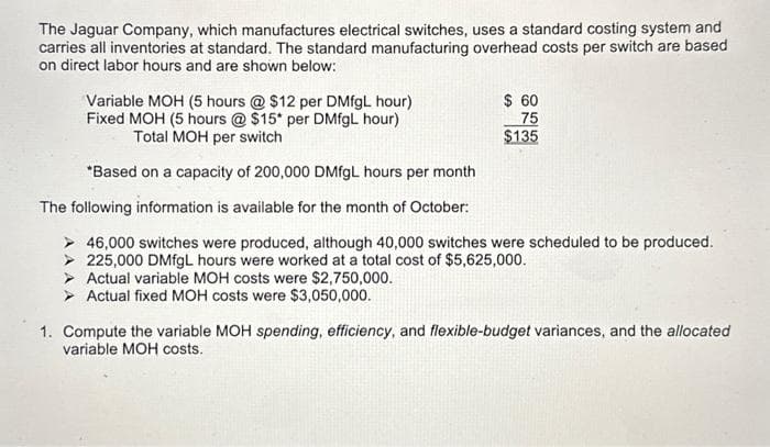 The Jaguar Company, which manufactures electrical switches, uses a standard costing system and
carries all inventories at standard. The standard manufacturing overhead costs per switch are based
on direct labor hours and are shown below:
Variable MOH (5 hours @ $12 per DMfgL hour)
Fixed MOH (5 hours @ $15* per DMfgL hour)
Total MOH per switch
*Based on a capacity of 200,000 DMfgL hours per month
The following information is available for the month of October:
> 46,000 switches were produced, although 40,000 switches were scheduled to be produced.
> 225,000 DMfgL hours were worked at a total cost of $5,625,000.
Actual variable MOH costs were $2,750,000.
Actual fixed MOH costs were $3,050,000.
$ 60
75
$135
1. Compute the variable MOH spending, efficiency, and flexible-budget variances, and the allocated
variable MOH costs.