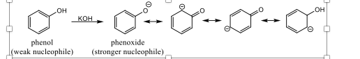 он
кон
phenol
(weak nucleophile)
phenoxide
(stronger nucleophile)
