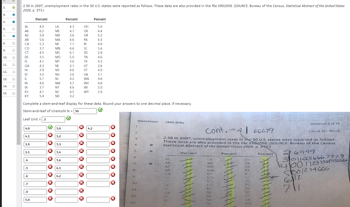 3. 2.58 In 2007, unemployment rates in the 50 U.S. states were reported as follows. These data are also provided in the file XR02058. (SOURCE: Bureau of the Census, Statistical Abstract of the united States
2009, p. 373.)
Percent
Percent
Percent
5.
4.0
6.2
3.9
OH
OK
5.6
6. O
4.7
8. O
9. O
10. O
5.3
3.7
4.9
5.6
CO
CT
DE
4.6
SC
SD
3.5
5.0
3.6
4.6
4.3
2.9
3.0
5.1
4.6
3.7
4.6
3.6
4.0
12. O
13. O
14. O
15. O
ID
VA
WA
NJ
3.7
4.6
4.5
4.6
5.0
2.9
IA
WY
KY
Complete a stem-and-leaf display for these data. Round your answers to one decimal place, if necessary
Stem-and-leaf of Unemp% N 50
Leaf Unit1
Questions
Questiun 2 of 15
5.0
5.2
5.3
5.4
5.6
6.1
6.2
4.0
Cont
Check My Work
4.1
2.58 In 2007, unemployment rates in
These data are also provided
Statistical Abstract of the United States 2009, p.
50 U.S. states were reported as follows
in the file XRO2058. (SOURCE: Bureau of the Census
3.9
3.1
Percent
Percent
Percent
LA
ME
OR
(2 34666
MA
1 0
MT
UT
72
5.0
