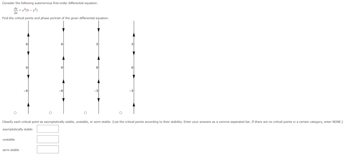 Consider the following autonomous first-order differential equation.
dy = y²(9- y²)
dx
Find the critical points and phase portrait of the given differential equation.
6
3
3
0
0
0
0
-6
-6
Classify each critical point as asymptotically stable, unstable, or semi-stable. (List the critical points according to their stability. Enter your answers as a comma-separated list. If there are no critical points in a certain category, enter NONE.)
asymptotically stable
unstable
semi-stable