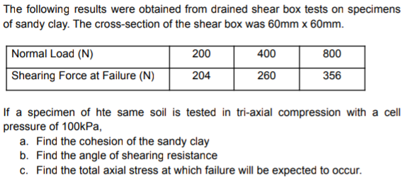 The following results were obtained from drained shear box tests on specimens
of sandy clay. The cross-section of the shear box was 60mm x 60mm.
Normal Load (N)
200
400
800
Shearing Force at Failure (N)
204
260
356
If a specimen of hte same soil is tested in tri-axial compression with a cell
pressure of 100kPa,
a. Find the cohesion of the sandy clay
b. Find the angle of shearing resistance
c. Find the total axial stress at which failure will be expected to occur.
