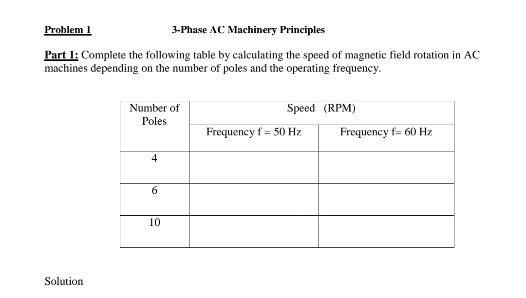 Problem 1
3-Phase AC Machinery Principles
Part 1: Complete the following table by calculating the speed of magnetic field rotation in AC
machines depending on the number of poles and the operating frequency.
Number of
Speed (RPM)
Poles
Frequency f = 50 Hz
Frequency f= 60 Hz
4
6.
10
Solution
