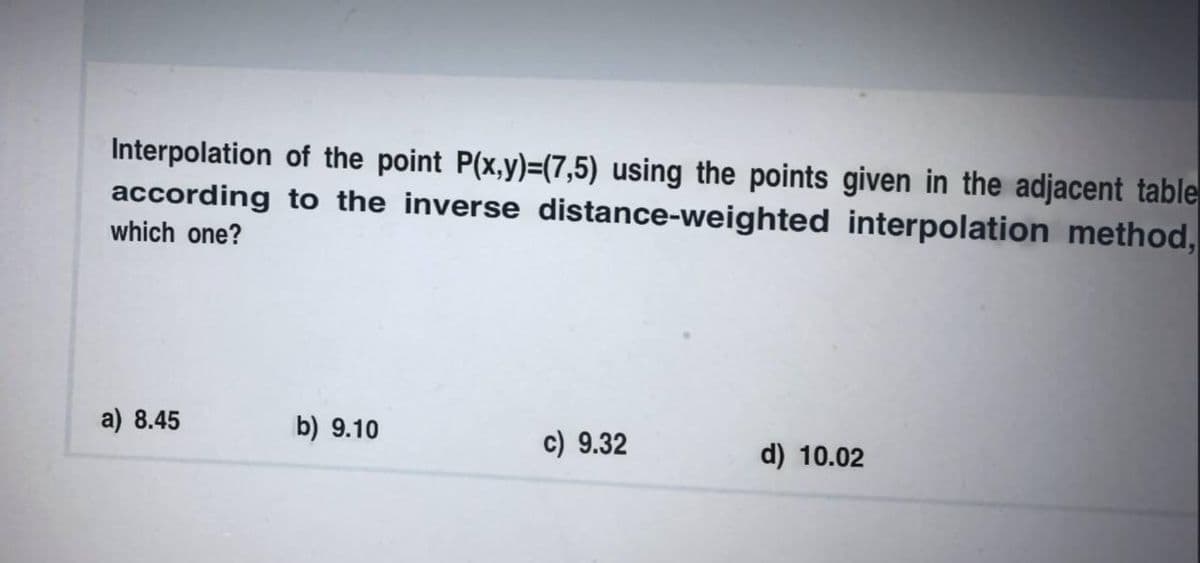 Interpolation of the point P(x,y)=(7,5) using the points given in the adjacent table
according to the inverse distance-weighted interpolation method,
which one?
a) 8.45
b) 9.10
c) 9.32
d) 10.02
