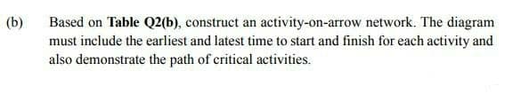 (b)
Based on Table Q2(b), construct an activity-on-arrow network. The diagram
must include the earliest and latest time to start and finish for each activity and
also demonstrate the path of critical activities.
