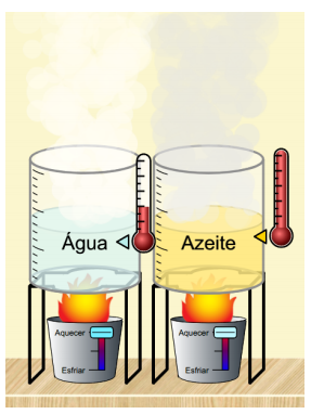 Água <4
Azeite
Aquecer
Aquecer
Estriar
Estriar
