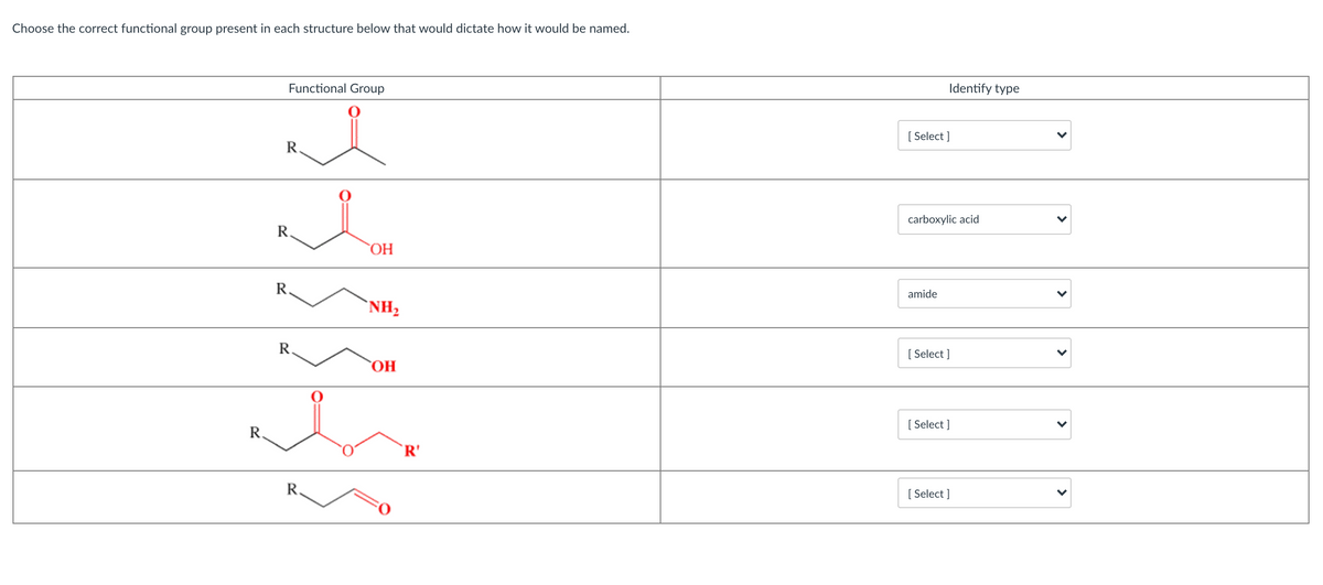 Choose the correct functional group present in each structure below that would dictate how it would be named.
Functional Group
Identify type
[ Select ]
R.
carboxylic acid
R.
ОН
R.
amide
`NH2
R.
[ Select ]
`OH
[ Select ]
R'
R.
[ Select ]
