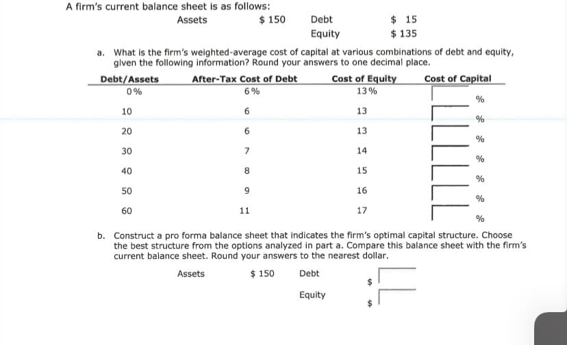 A firm's current balance sheet is as follows:
$ 150
$ 15
$ 135
Assets
Debt
Equity
a. What is the firm's weighted-average cost of capital at various combinations of debt and equity,
given the following information? Round your answers to one decimal place.
Debt/Assets
0%
After-Tax Cost of Debt
Cost of Equity
Cost of Capital
6%
13%
%
10
13
%
20
6.
13
%
30
7
14
%
40
8
15
%
50
9
16
%
60
11
17
%
b. Construct a pro forma balance sheet that indicates the firm's optimal capital structure. Choose
the best structure from the options analyzed in part a. Compare this balance sheet with the firm's
current balance sheet. Round your answers to the nearest dollar.
Assets
$ 150
Debt
Equity
