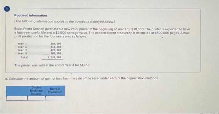 Required information
[The following information applies to the questions displayed below.]
Exact Photo Service purchased a new color printer at the beginning of Year 1 for $38,000. The printer is expected to have
a four-year useful life and a $3,500 salvage value. The expected print production is estimated at 1,500,000 pages. Actual
print production for the four years was as follows.
Year 1
Year 2
Year 3
Year 4
390,000
410,000
420,000
300,000
Total
1,520,000
The printer was sold at the end of Year 4 for $1,650.
c. Calculate the amount of gain or loss from the sale of the asset under each of the depreciation methods.
Double
Declining
Balance
Units of
Production