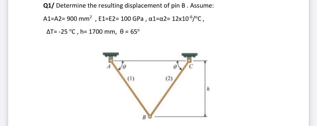 Q1/ Determine the resulting displacement of pin B. Assume:
A1=A2= 900 mm? , E1=E2= 100 GPa , a1=a2= 12x106/°C,
AT= -25 °C , h= 1700 mm, 0 = 65°
(1)
B
