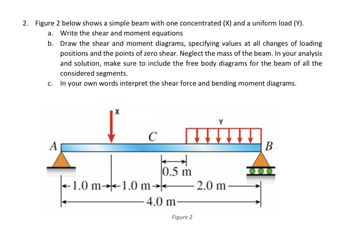 2. Figure 2 below shows a simple beam with one concentrated (X) and a uniform load (Y).
a. Write the shear and moment equations.
b.
Draw the shear and moment diagrams, specifying values at all changes of loading
positions and the points of zero shear. Neglect the mass of the beam. In your analysis
and solution, make sure to include the free body diagrams for the beam of all the
considered segments.
C.
In your own words interpret the shear force and bending moment diagrams.
X
с
田
A
B
1.0 m-1.0 m
0.5 m
4.0 m
Figure 2
2.0 m